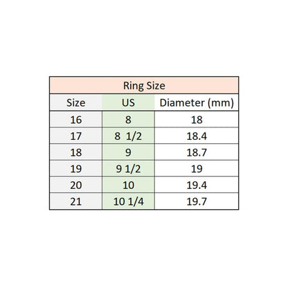 Our Father Stainless Steel Lasered Ring - 36 pack